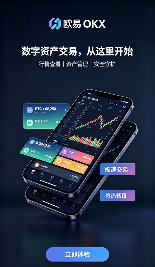欧交易所app官方使用体验配图